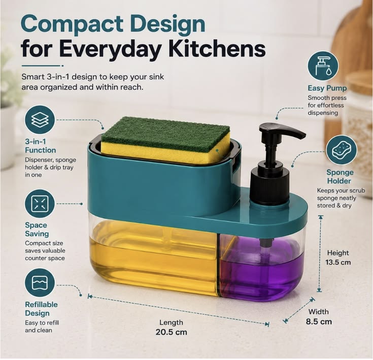 3-in-1 Smart Kitchen Soap Dispenser & Sponge Holder